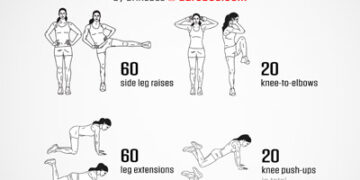 Why Home Workouts Are Your Best Friend